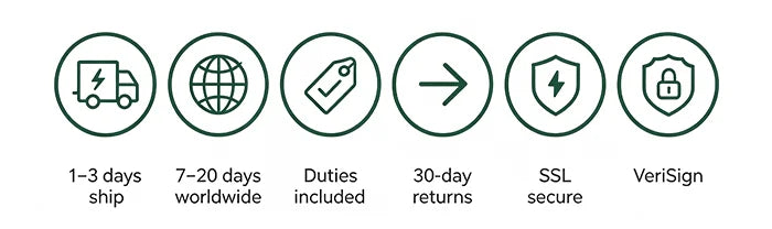 Trust badges